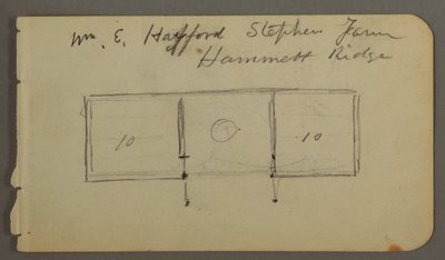 Dessin, verso : schéma de la cabine, peut-être 1878 - Frederic Edwin Church