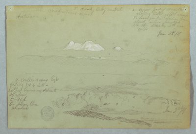 Dessin, vues du volcan Artisana depuis ou près de Quito, et d