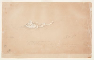 Mont Altar, Équateur - Frederic Edwin Church