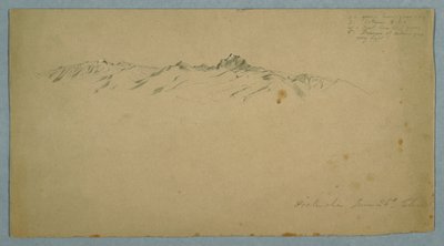 Mont Pichincha depuis Chillo, Équateur - Frederic Edwin Church