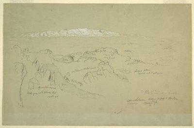 Mont Liban entre Yafoof et Baalbek - Frederic Edwin Church