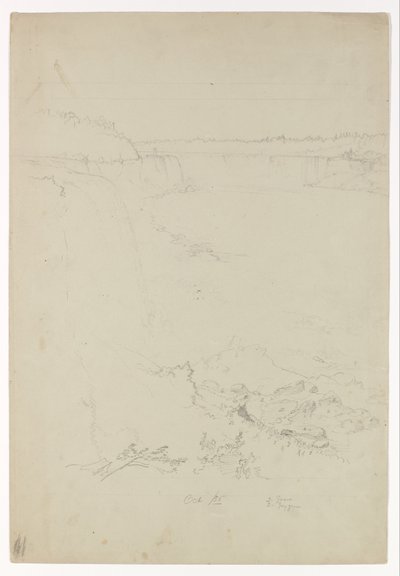 Les chutes du Niagara vues du côté américain - Frederic Edwin Church