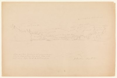 Rives du lac et contreforts du mont Katahdin - Frederic Edwin Church