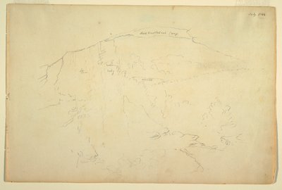 Colline boisée, montagnes Catskill - Frederic Edwin Church