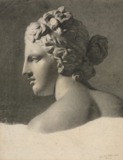 Étude d