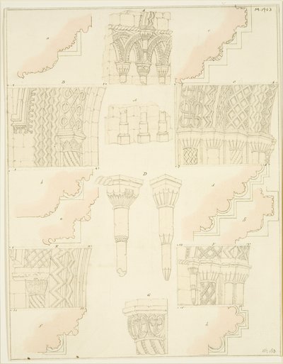 Détails du portail du collège - Frederick Mackenzie