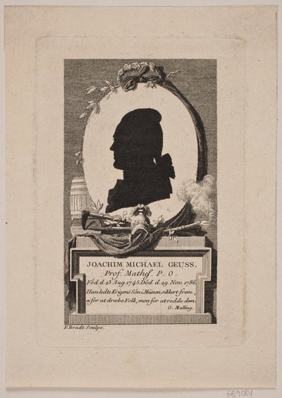 Silhouette du Prof. Joachim Michael Geuss, profil gauche - Frederik Ludvig  Bradt