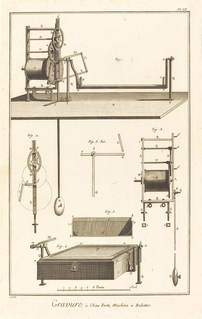 Gravure à l