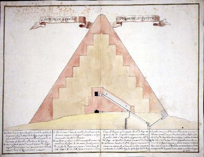 Coupe transversale des pyramides d