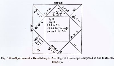 Un généthliaque, ou horoscope astrologique, de Science et Littérature au Moyen Âge, écrit et gravé par Paul Lacroix, 1878 - French School