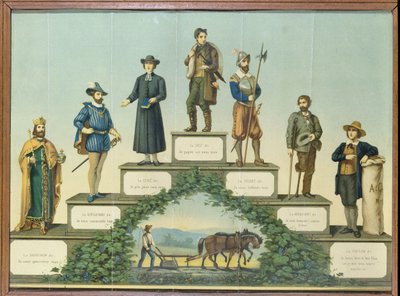 Une échelle de différentes positions sociales, fin du XIXe siècle - French School