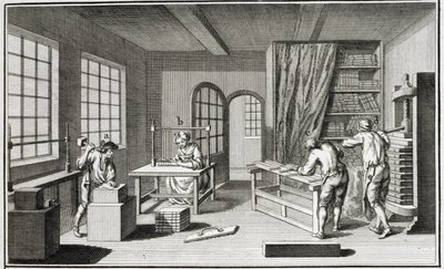 Atelier de relieurs, de l