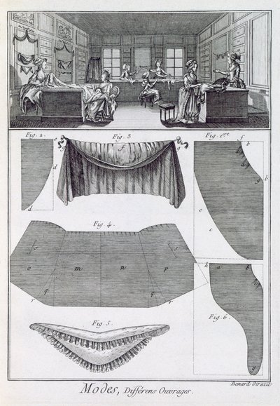 Une boutique de mode, de l