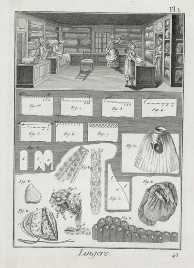 Atelier de lingerie et matériel, de l