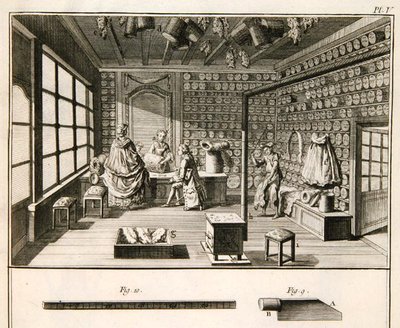 Atelier d