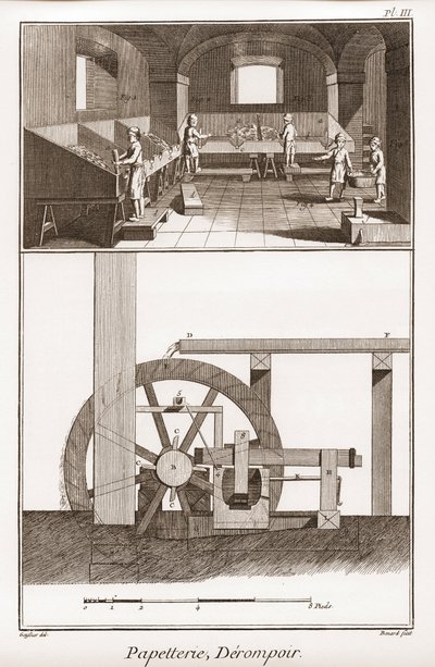 Une papeterie - Papeterie : derompoir - « La Grande Encyclopédie, ou Dictionnaire Raisonné des Sciences, des Arts et des Métiers » par Denis Diderot (1713-1784) et Jean d