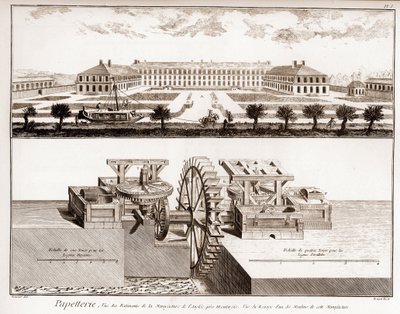 Une papeterie - Papeterie : vue des bâtiments de la manufacture d