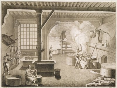 Atelier de teinturiers de soie, de l