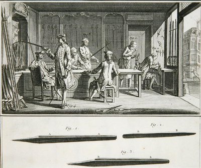Intérieur d