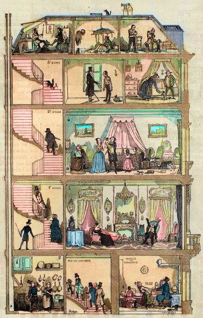 Logement à Paris - Coupe transversale d