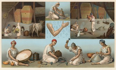 Costume africain - French School