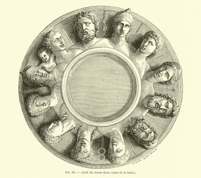 Autel des Douze Dieux - French School