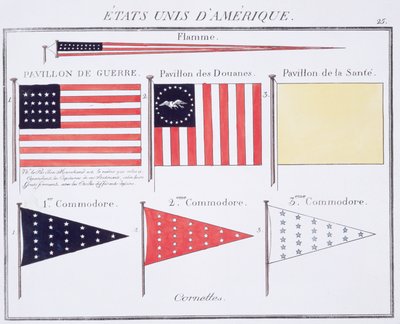 Drapeaux et pavillons maritimes américains, d