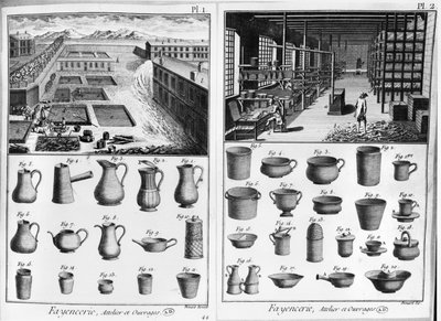 Atelier de poterie, illustration de l