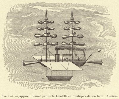 Appareil dessiné par de la Landelle en frontispice de son livre: Aviation - French School