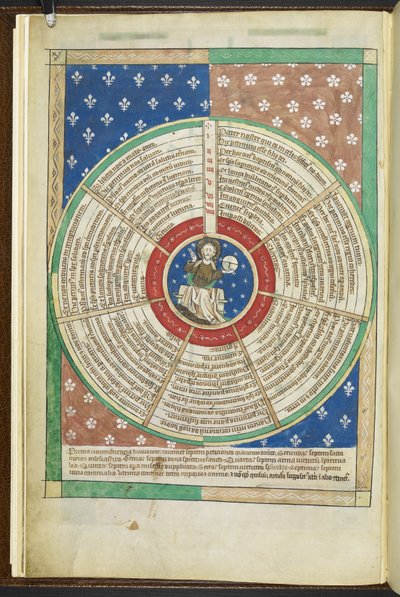 Roue des Sept Demandes de la Prière du Seigneur, du 