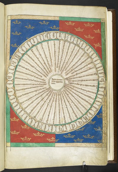 Roue des Vingt Opposés, de 