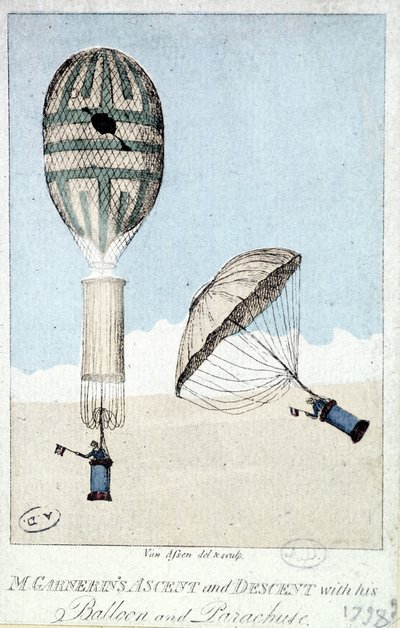 Ascension et descente de Garnerin en ballon et parachute - French School