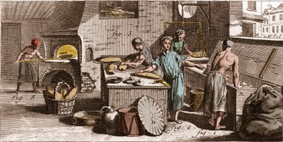Boulangerie - Une boulangerie - « La Grande Encyclopédie, ou Dictionnaire Raisonné des Sciences, des Arts et des Métiers » par Denis Diderot et Jean d