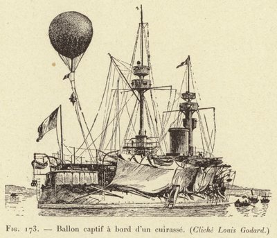 Ballon captif à bord d