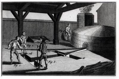 Fabrication de cloches, de l