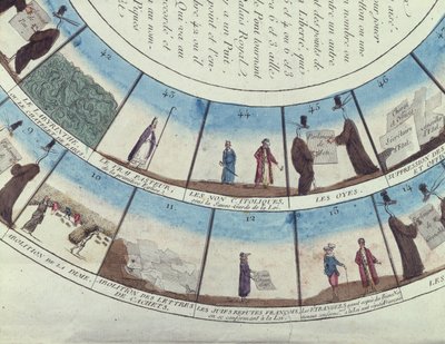 Jeu de société basé sur la Révolution française, c.1790 - French School
