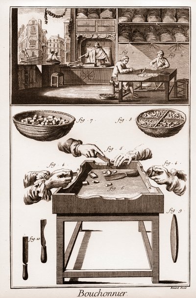 Bouchonnier, fabrication de bouchons en liège - « La Grande Encyclopédie, ou Dictionnaire Raisonné des Sciences, des Arts et des Métiers » par Denis Diderot et Jean d