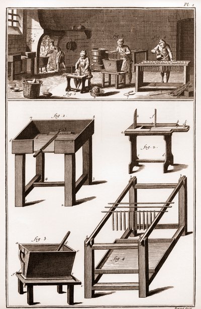 Atelier de fabrication de bougies et de chandelles, et boutique de cire - « La Grande Encyclopédie, ou Dictionnaire Raisonné des Sciences, des Arts et des Métiers » par Denis Diderot et Jean d