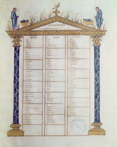 Canon des Évangélistes, des Évangiles d