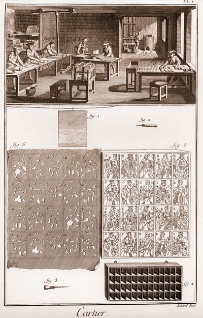 Cartier - Fabrication de cartes à jouer - « L