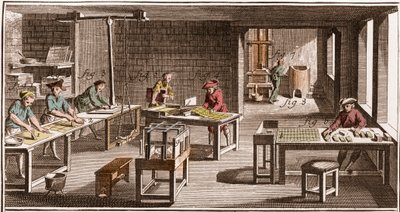 Cartier - Fabrication de cartes à jouer - « La Grande Encyclopédie, ou Dictionnaire Raisonné des Sciences, des Arts et des Métiers » par Denis Diderot et Jean d