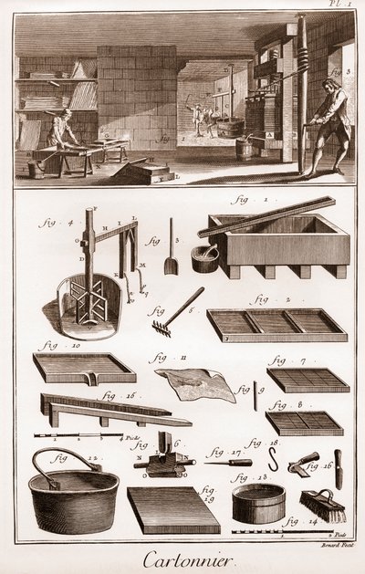 Cartonnier - atelier de fabrication du carton - « La Grande Encyclopédie, ou Dictionnaire Raisonné des Sciences, des Arts et des Métiers » par Denis Diderot et Jean d