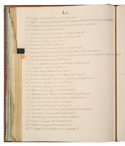 Cassette de sa Majesté Impératrice et Reine - French School