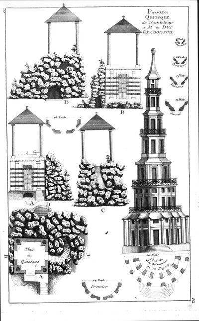 Pagode de Chanteloup, de Détails des Nouveaux Jardins à la Mode par George Louis Le Rouge, publié vers 1770-87 - French School