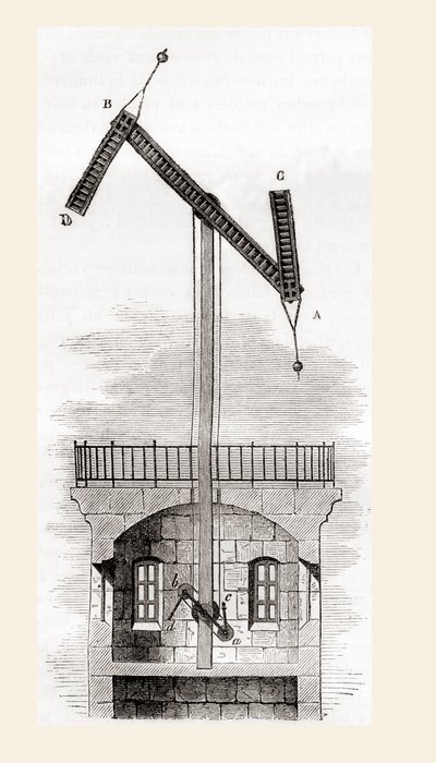 Système télégraphique de Chappe, de 