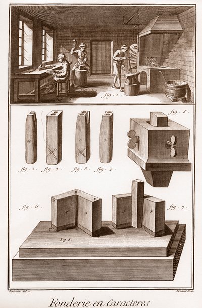 Fonderie de caractères - « La Grande Encyclopédie, ou Dictionnaire raisonné des sciences, des arts et des métiers » par Denis Diderot (1713-1784) et Jean d