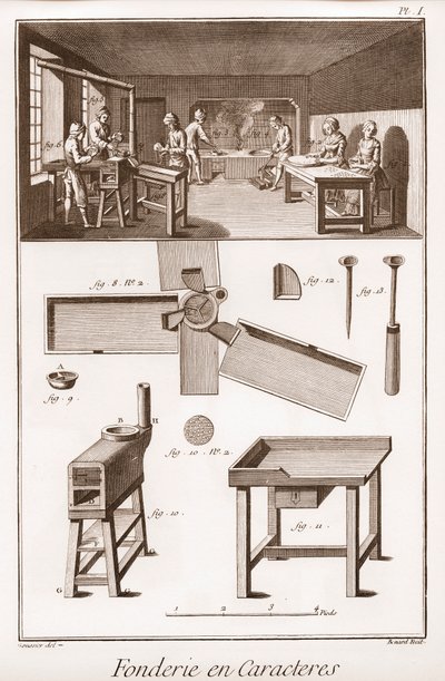 Fonderie de caractères - "La Grande Encyclopédie, ou Dictionnaire des Sciences, Arts et Professions" par Denis Diderot (1713-1784) et Jean d