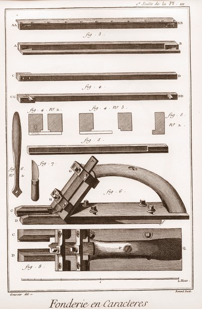 Fonderie de caractères - La Grande Encyclopédie, ou Dictionnaire des Sciences, Arts et Métiers par Denis Diderot (1713-1784) et Jean d