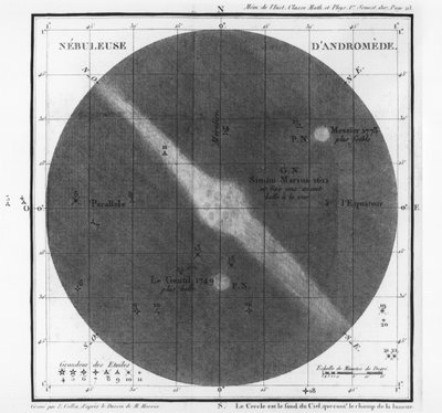 Charles-Joseph Messier (1730-1817) observations d