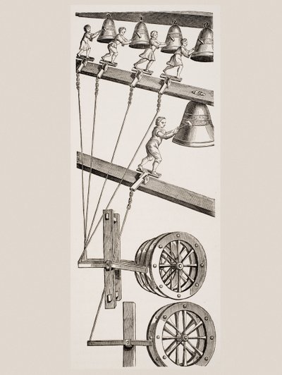 Carillons de l